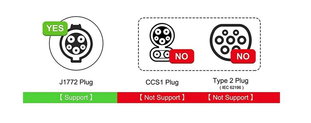 J1772 Adapter to Tesla AC CCS1 to CCS2 Adapter for Tesla Adapter Type 2 Adapter Tpc to for Cars